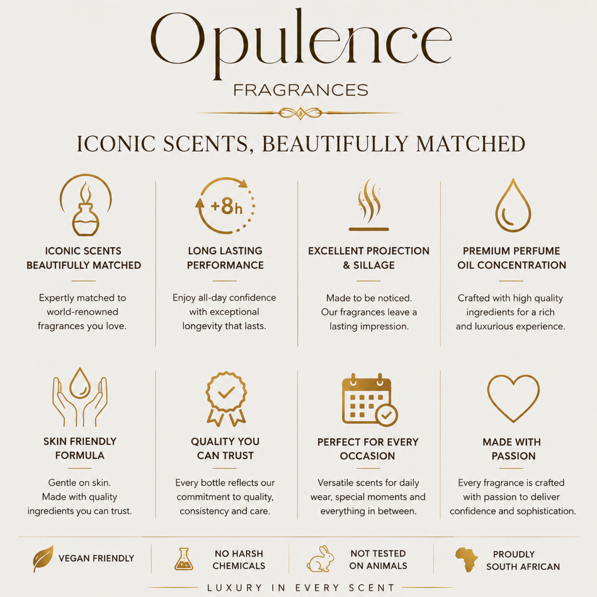 Inspired by Coco Mademoiselle Chanel perfume