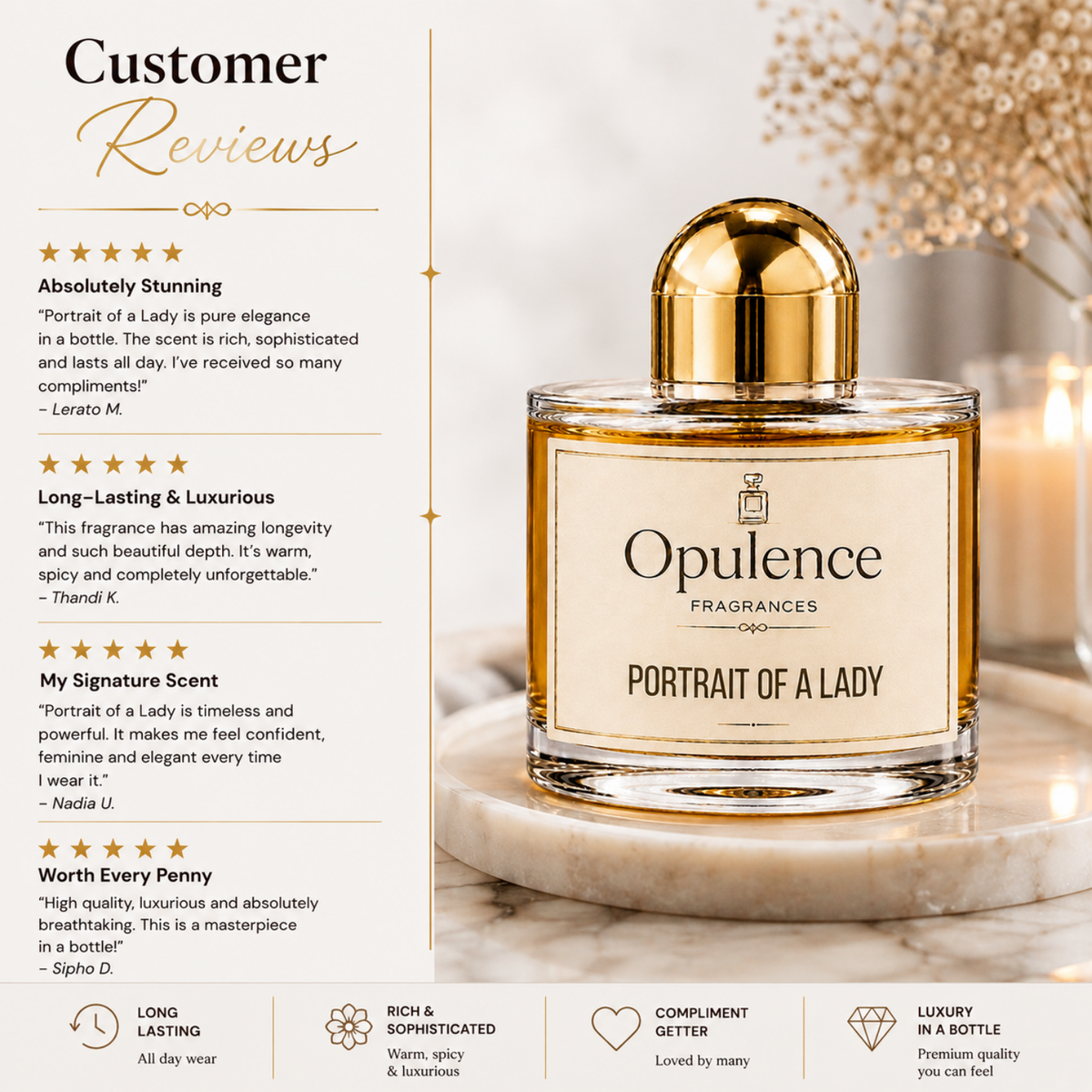 Inspired by Portrait of a lady frederic malle perfume