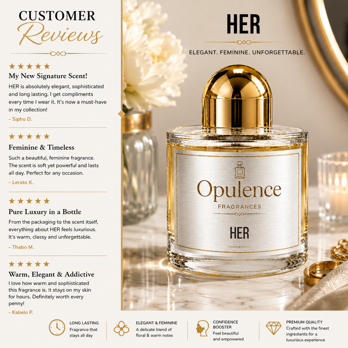 Burberry Her inspired Perfume
