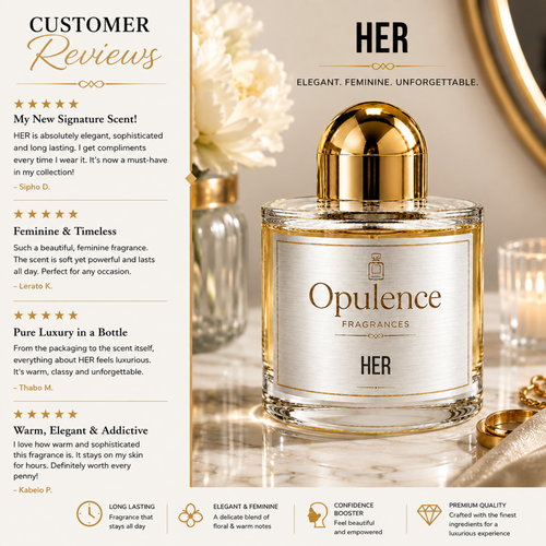 Burberry Her inspired Perfume