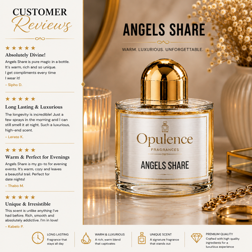 Inspired by Angel's Share Kilian Paris